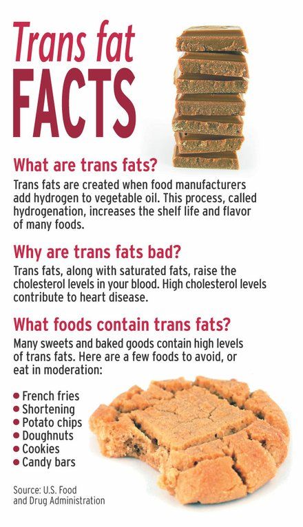 Food Safety and Standards Authority of India (FSSAI) sets norms limiting use of industrial trans-fats by 2022